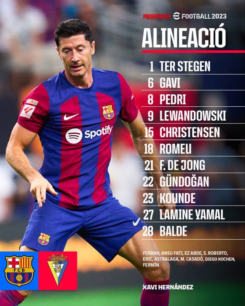 Alineación del Barcelona vs Cádiz, con Diego Kochen en la banca de suplentes.