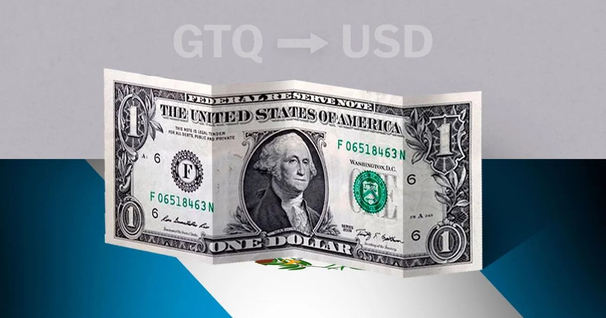 El valor de apertura del dólar en Guatemala es el 15 de noviembre USD a GTQ