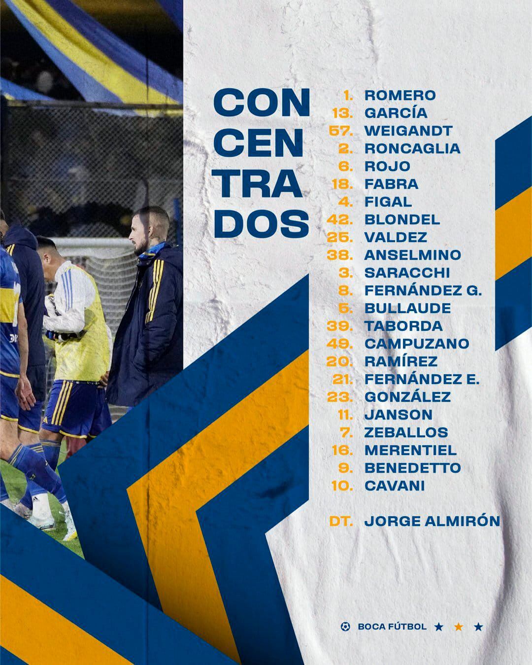 Concentrados Boca Juniors