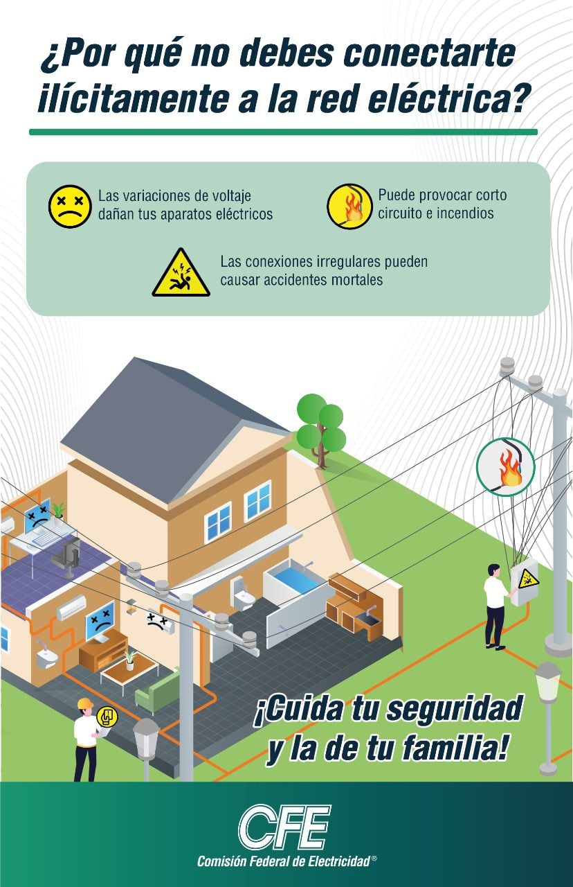 En 2019, la CFE promovió legislación que contempla penas de hasta 20 años de prisión para quienes utilicen estos dispositivos. (@CFEmx)