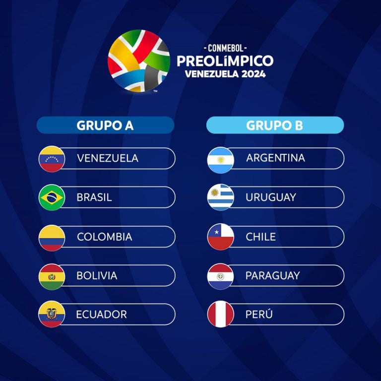 Grupos Preolímpico Venezuela 2024