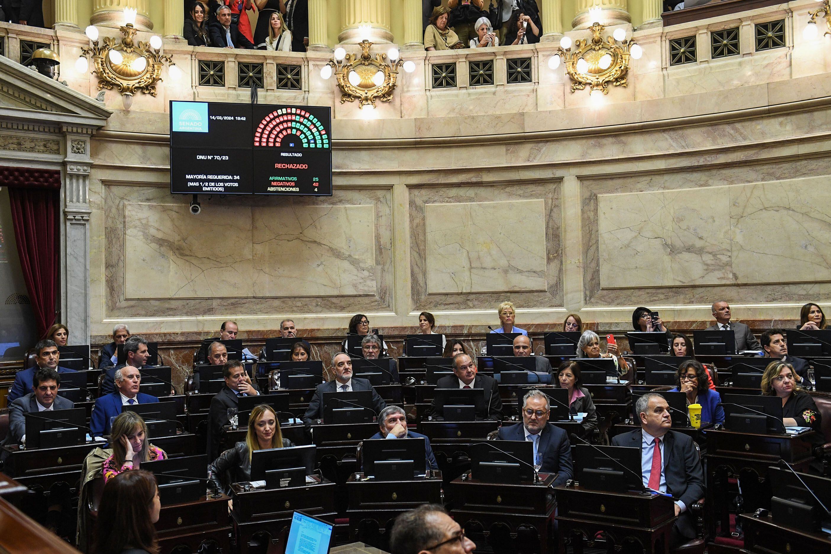 Votación del DNU 70/23 en el Senado de la Nación, Buenos Aires, Argentina el 14 de Marzo del 2024.