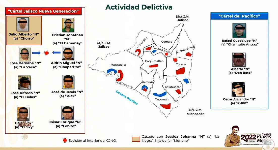 El “chaparrito” Del Cjng Logró Suspensión Para Que Se Fundamente Su