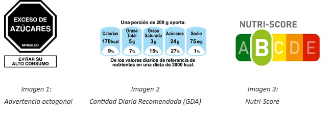 Estudio realizado por investigadores de la Universidad Nacional de Colombia.