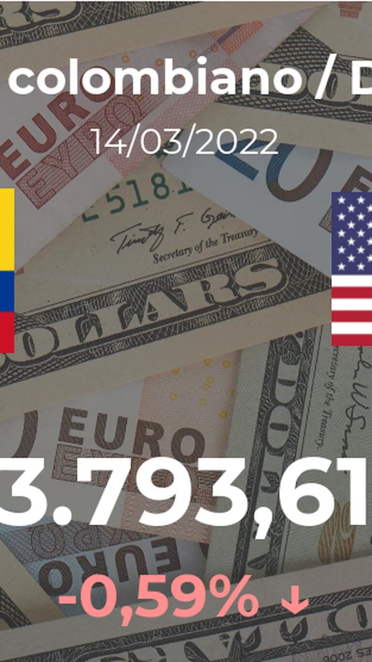 Closing value of the dollar in Colombia this March 14 of USD to COP -  Infobae