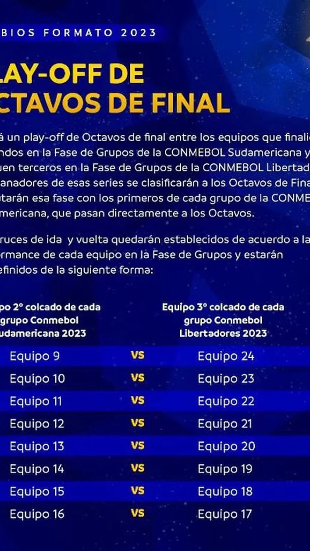 Cómo se define el Campeonato Uruguayo 2023, las clasificaciones a  Libertadores y Sudamericana, y cuándo juegan las finales?