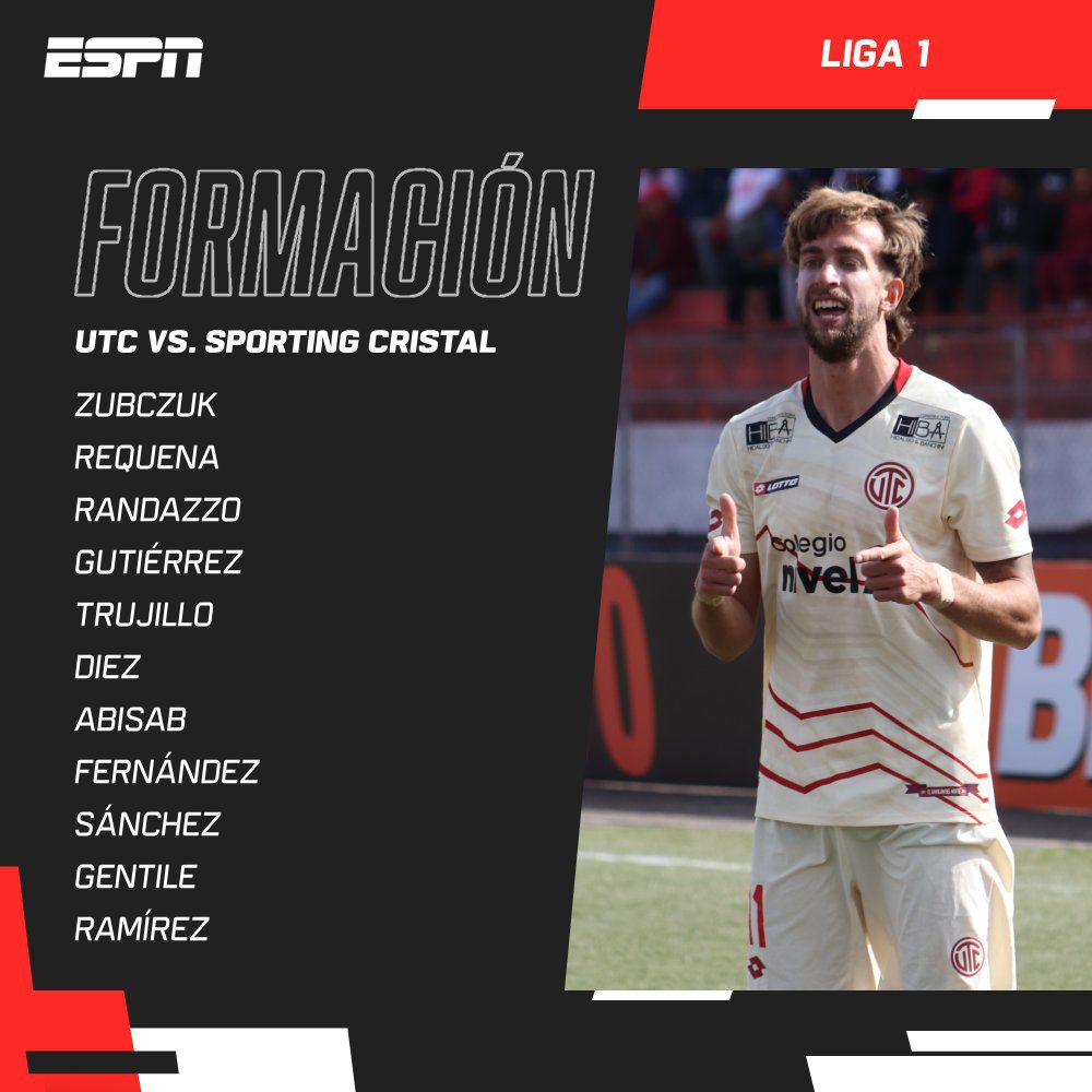 Alineación de UTC.