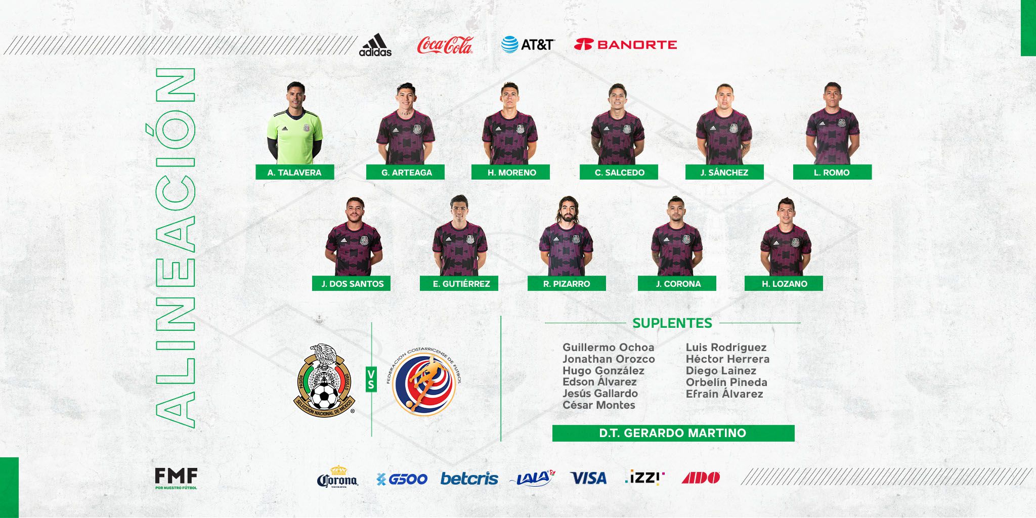 (Foto: Twitter@miseleccionmx)