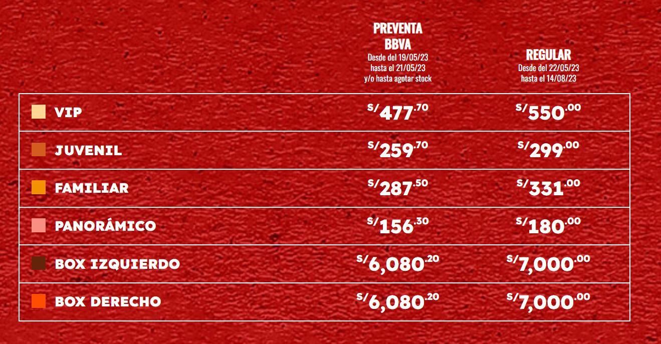 Precios de entradas para el concierto de Carlos Vives y Sebastián Yatra.