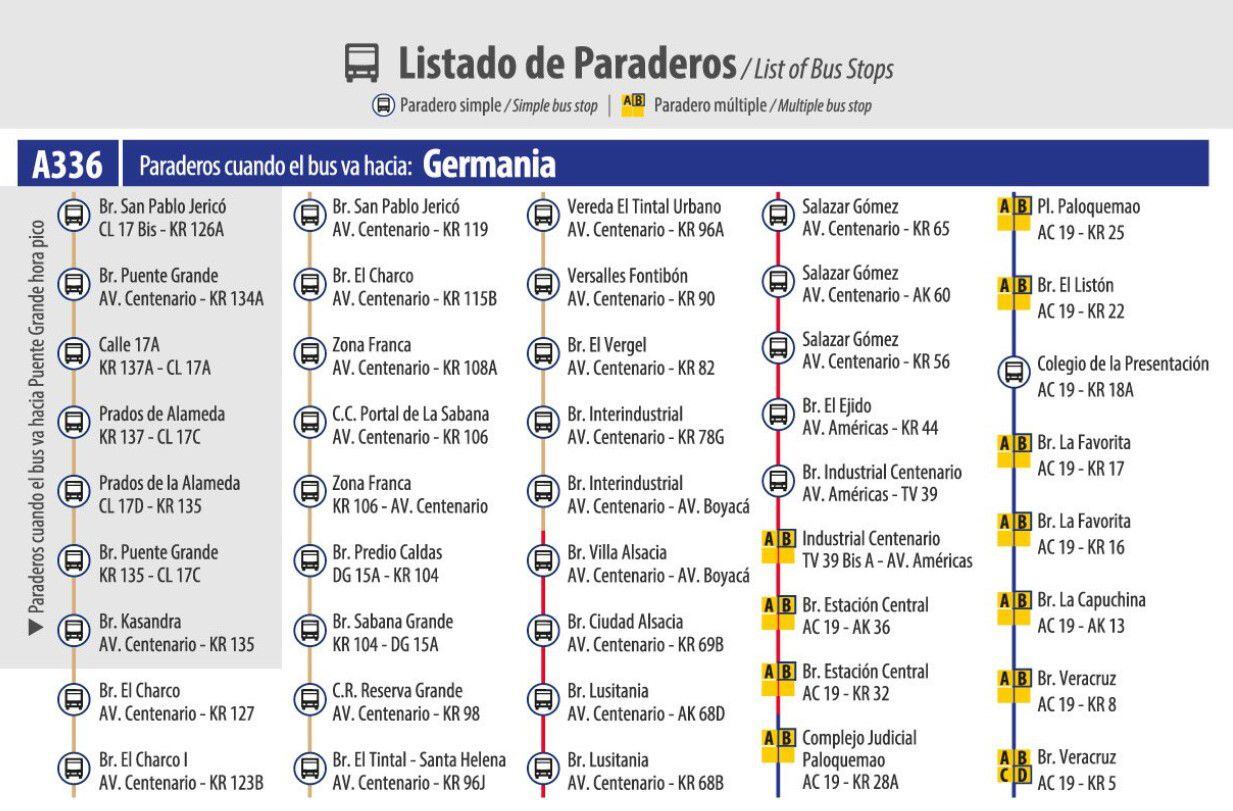 La ruta se pasará a llamar A336. Este es su nuevo recorrido - crédito @TransMilenio / X