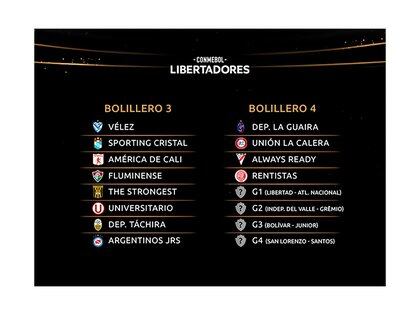 Los bolilleros 3 y 4 de la Copa Libertadores 2021