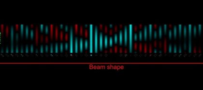 Los físicos crean ondas de luz ópticas invertidas en el tiempo por primera vez