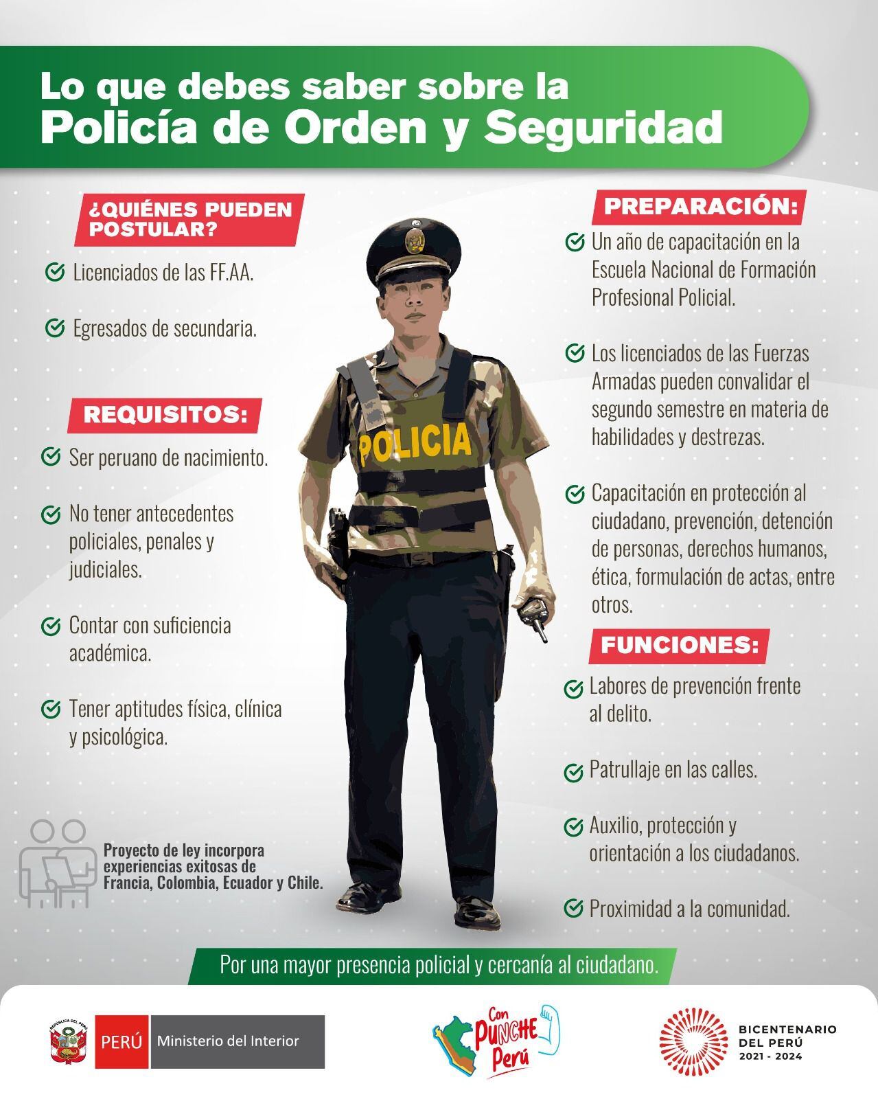 Algunos datos que debes saber sobre la nueva categoría policial.|Infografía: Policía Nacional del Perú.