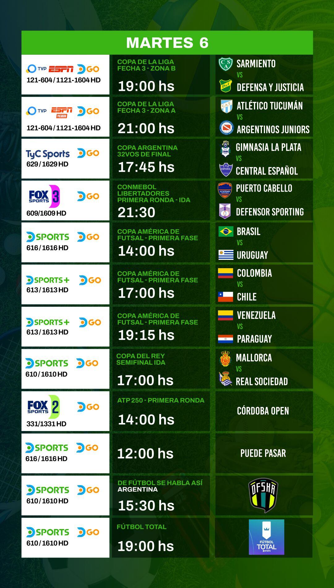 Agenda deportiva 6 de febrero