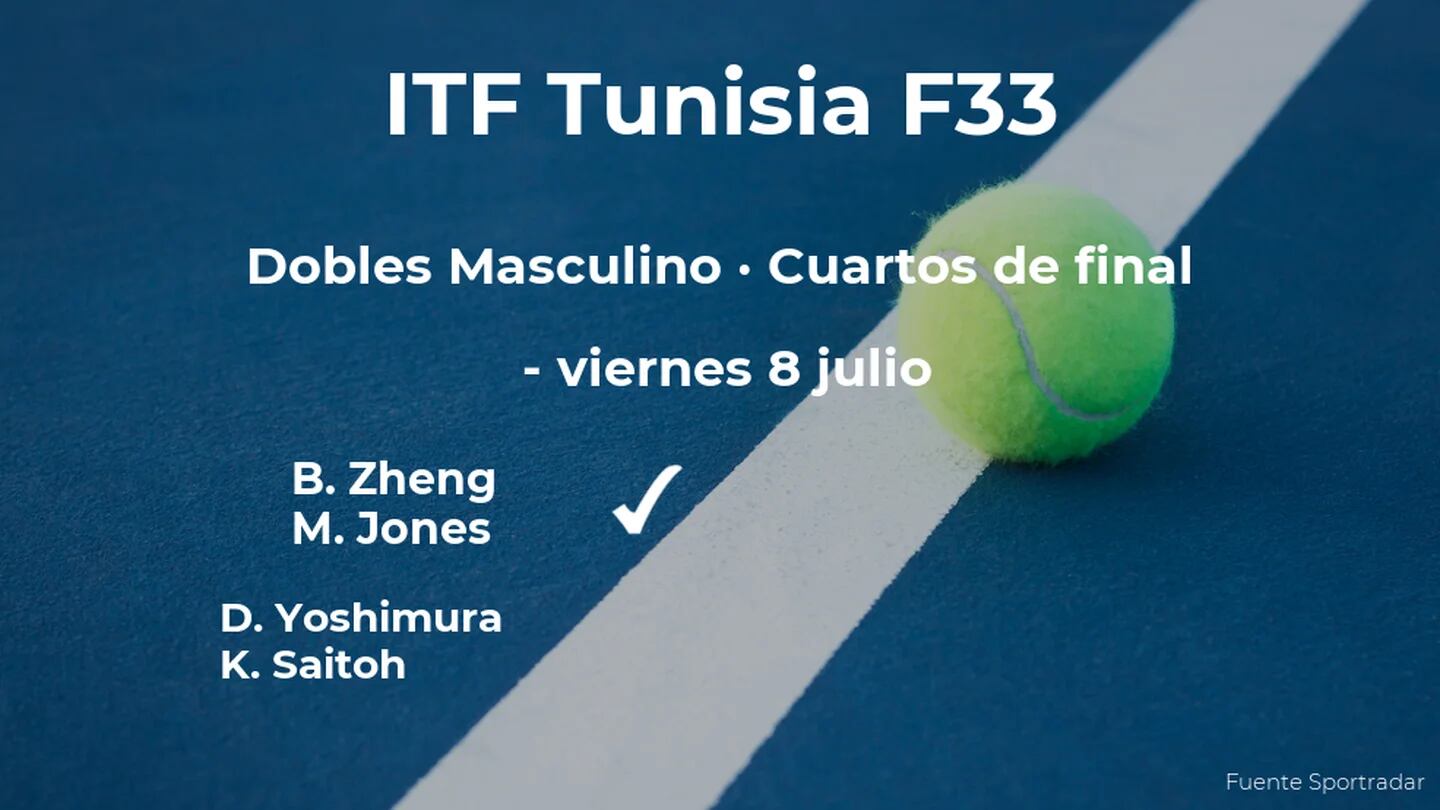 Zheng Y Jones Pasan A La Siguiente Fase Del Torneo Itf Tunisia F33 Tras