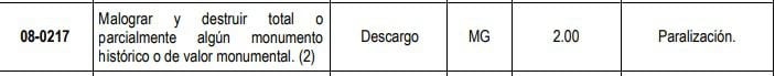 Ordenanza Municipal sobre la paralización de la demolición de la casa Boza. (Captura)