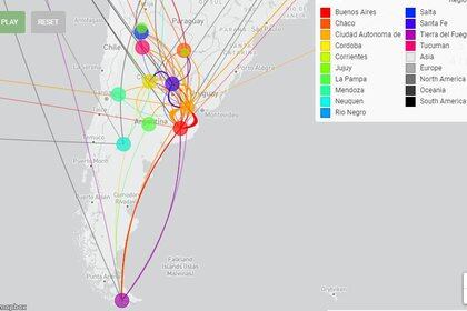 Cómo llegó el SARS-CoV-2 a nuestro país y cómo se distribuyó