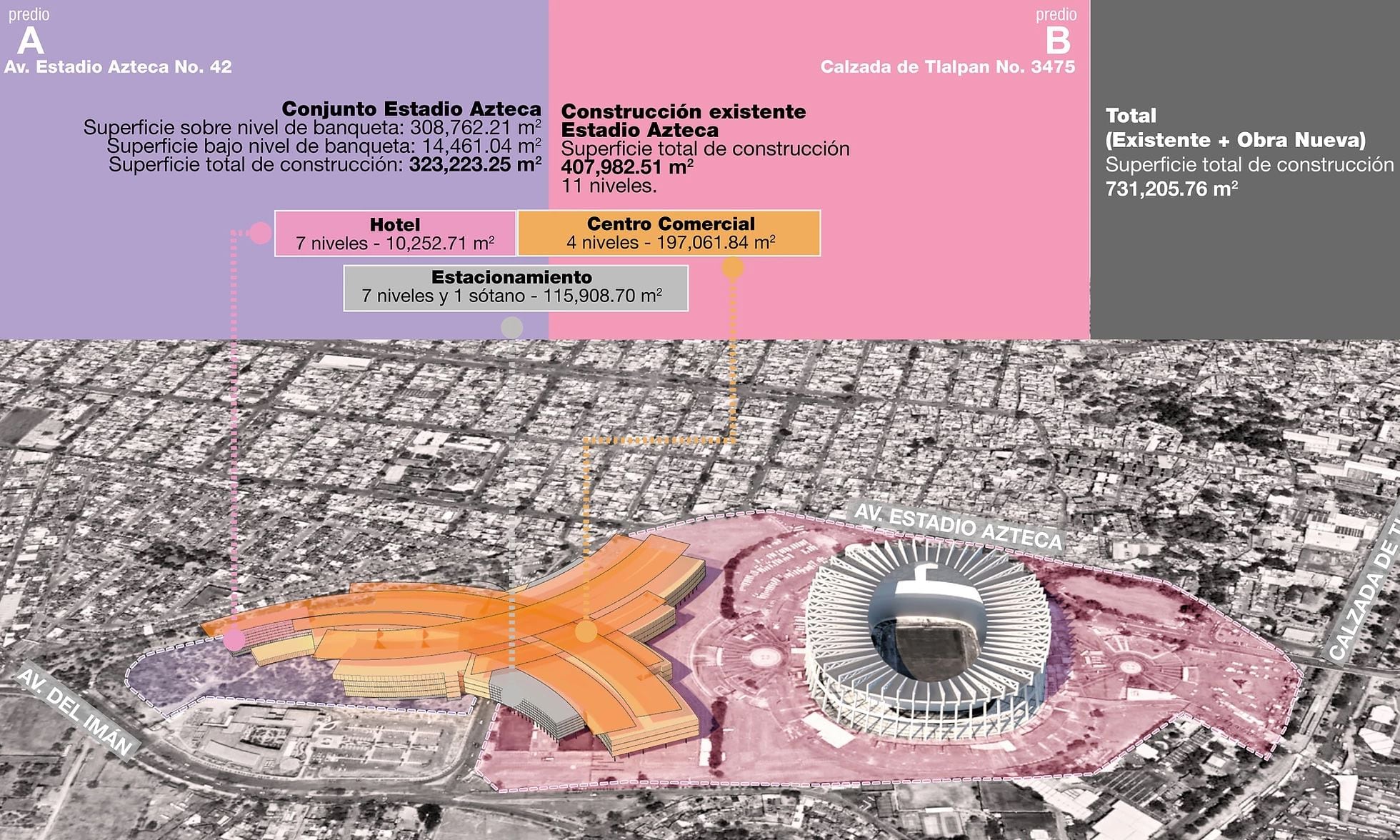 Al interior del proyecto Conjunto Estadio Azteca: cómo es la polémica remodelación rumbo al Mundial de 2026 (Foto: Conjunto Estadio Azteca / Infobae)