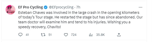 El EF Education EasyPost confirma el abandono de Esteban Cháves en el Tour de Francia 2023. @EFprocycling/Twitter