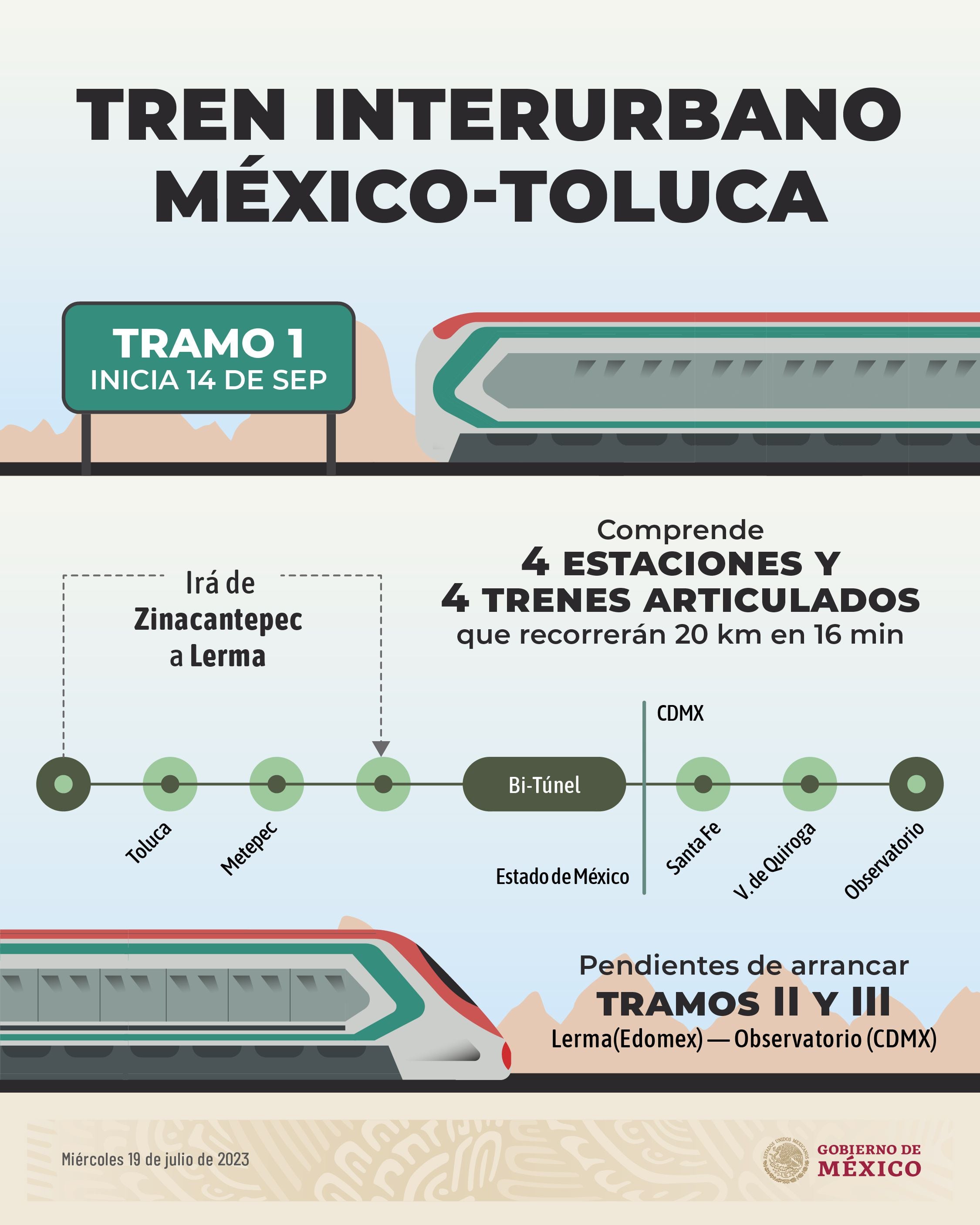 Estas Son Las Estaciones Del Tren Interurbano México Toluca Infobae 0547