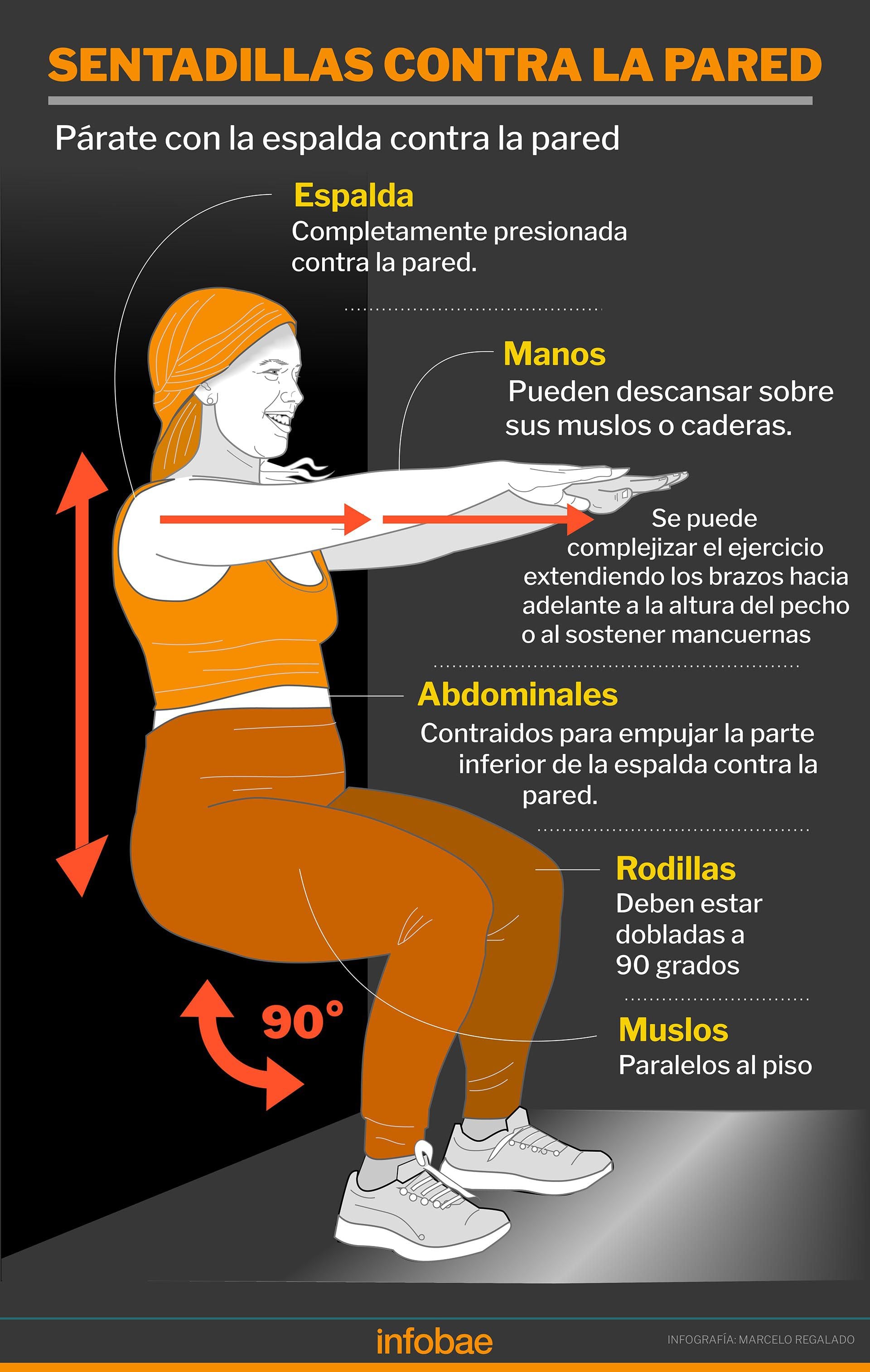 infografia