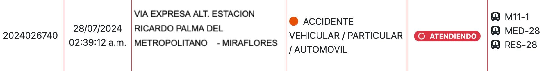 Bomberos atienden accidente en estación Ricardo Palma, del Metropolitano.