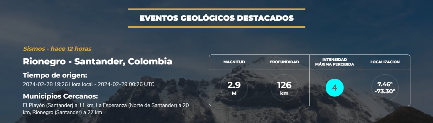 Último sismo que se registró en Colombia - créditos SGC