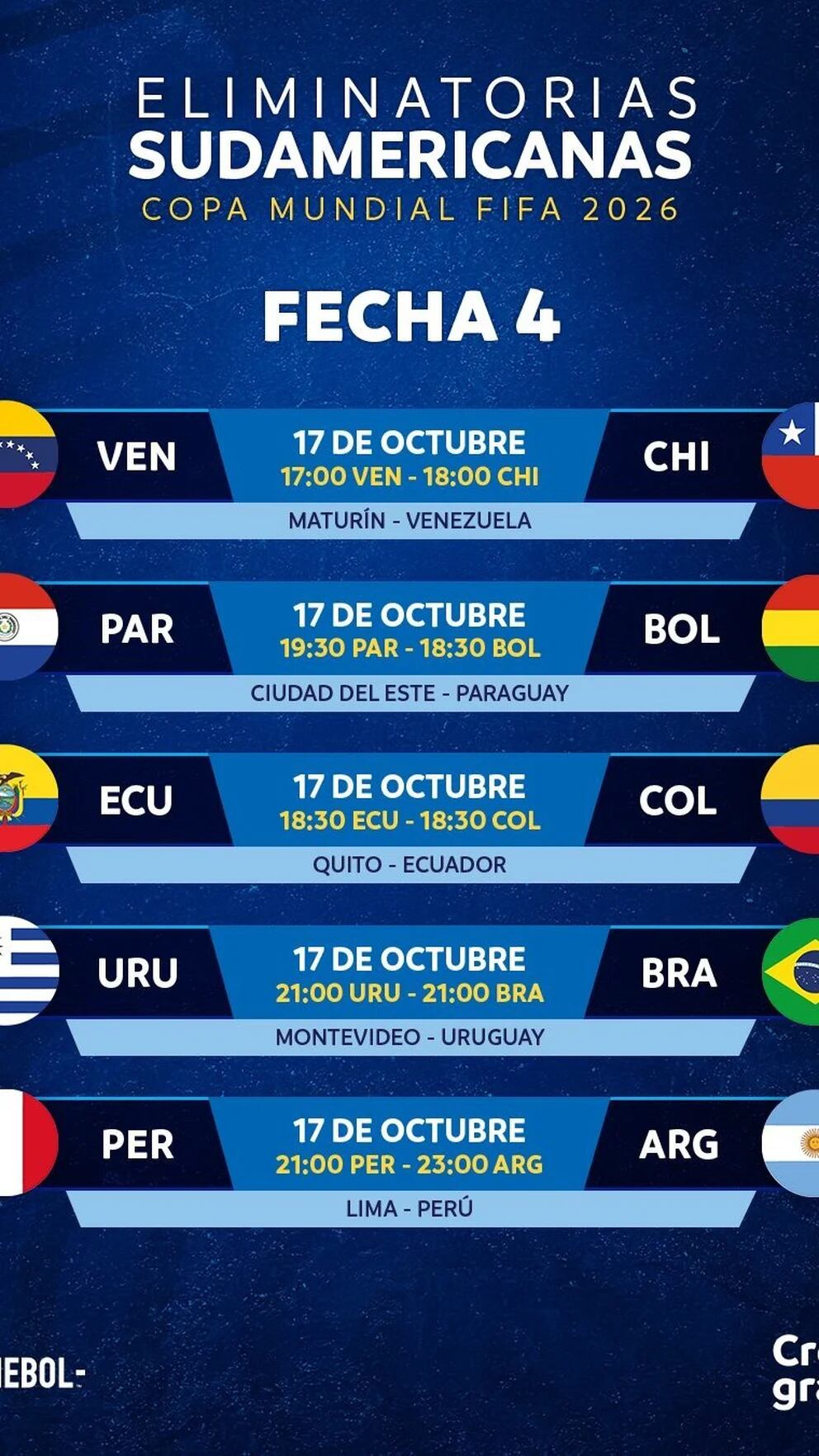 Partidos de hoy martes 17 de octubre, por Eliminatorias Sudamericanas:  horarios, dónde ver en vivo y resultados - El Economista