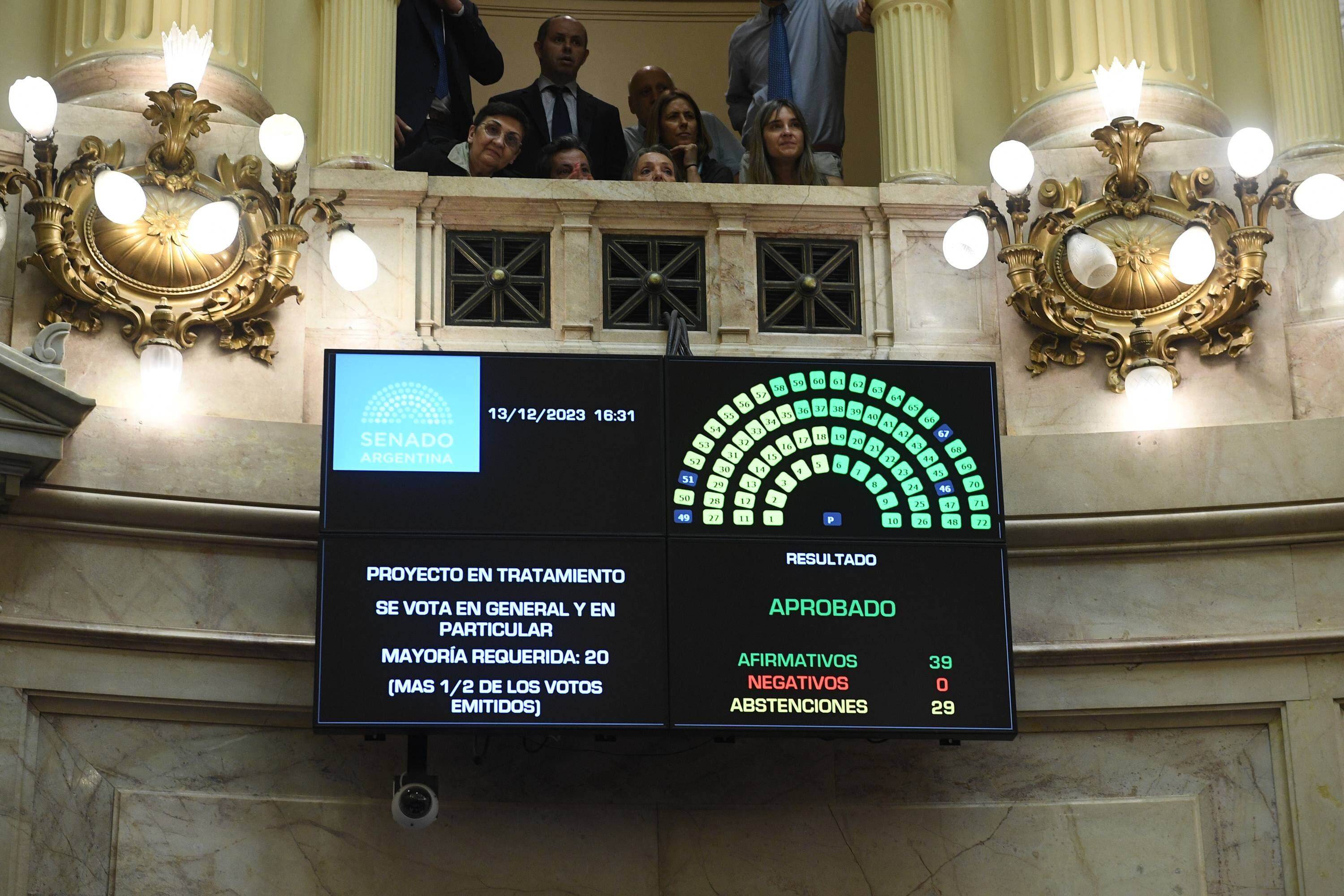 Sesión Pública Especial en el recinto del Senado de la Nación, en Buenos Aires, Argentina, el 13 de diciembre de 2023.  Fotos: Comunicación Senado