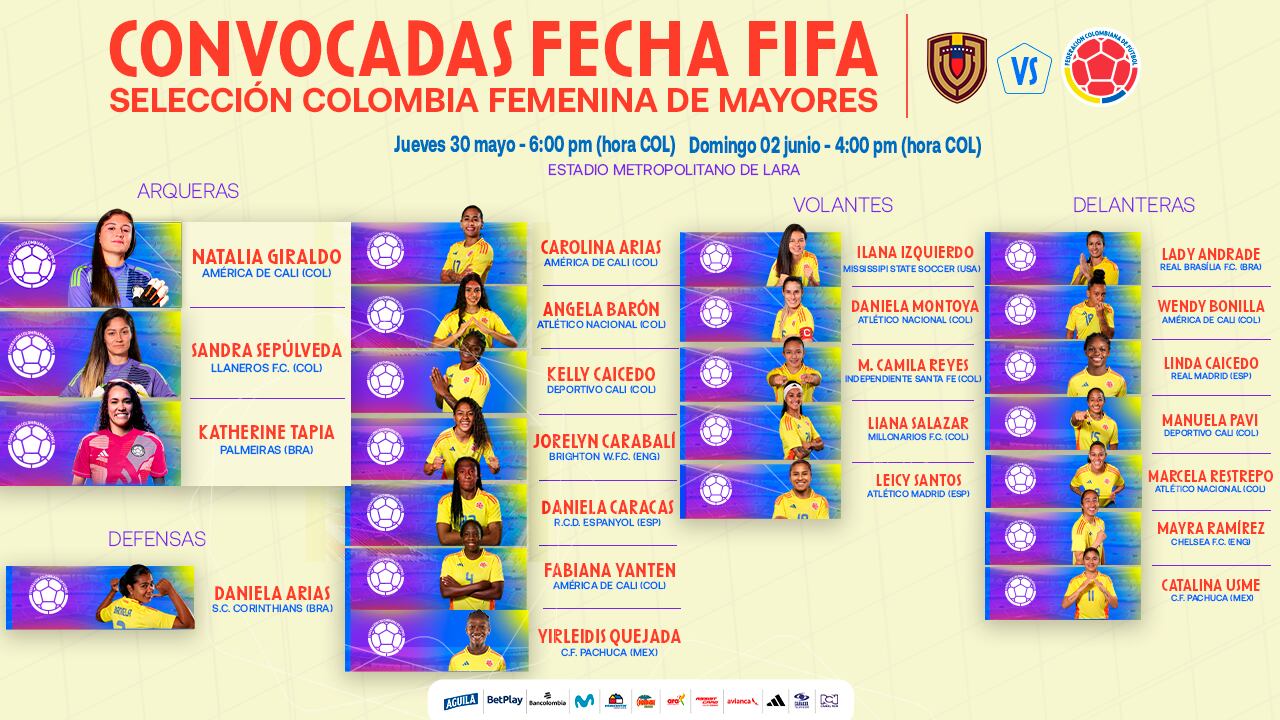 Selección Colombia