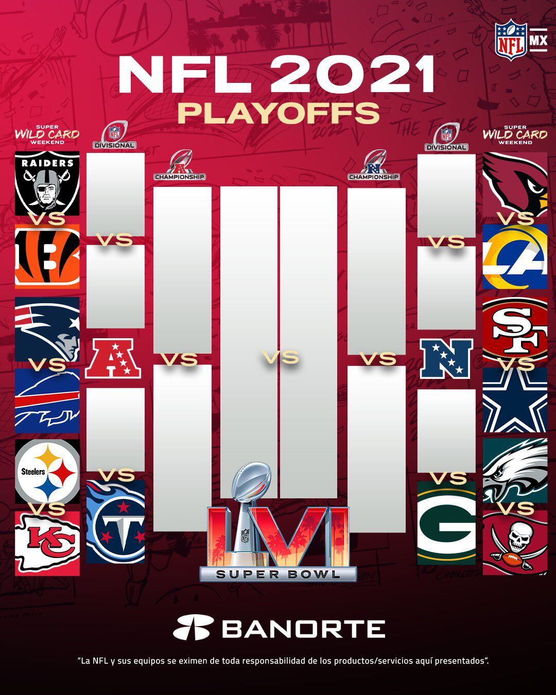 Guía de juegos más importantes para playoffs NFL esta Semana 15 - 4ta y Rod