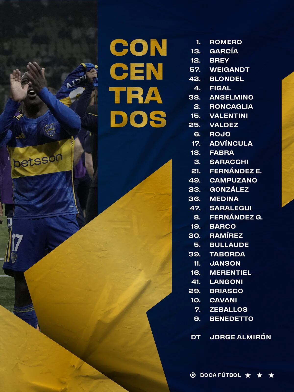 Boca Juniors: Últimas noticias, cuando juega Boca