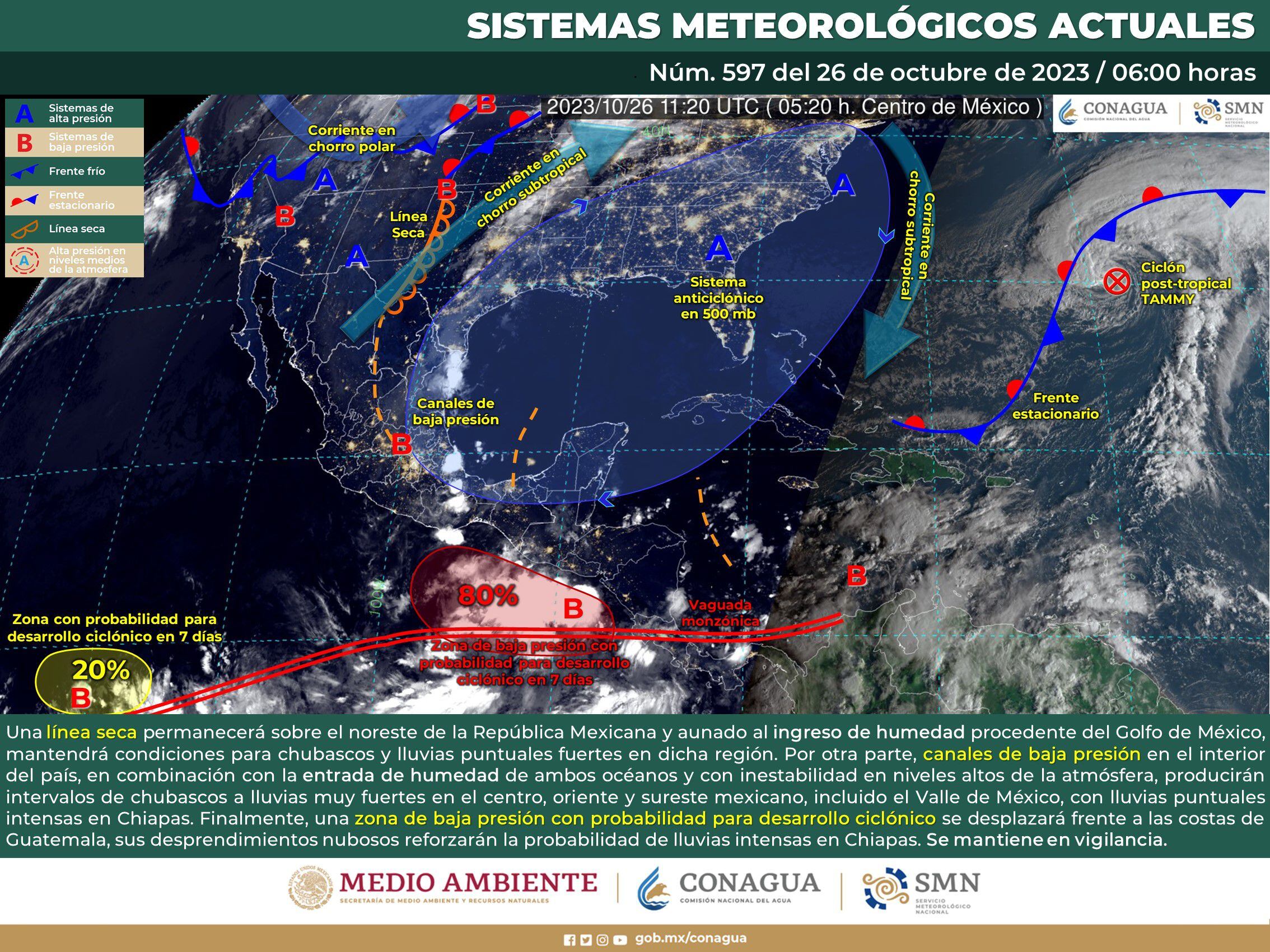 Zonas de baja presión, entrada de humedad y líneas secas generarán lluvias y altas temperaturas. Foto: SMN