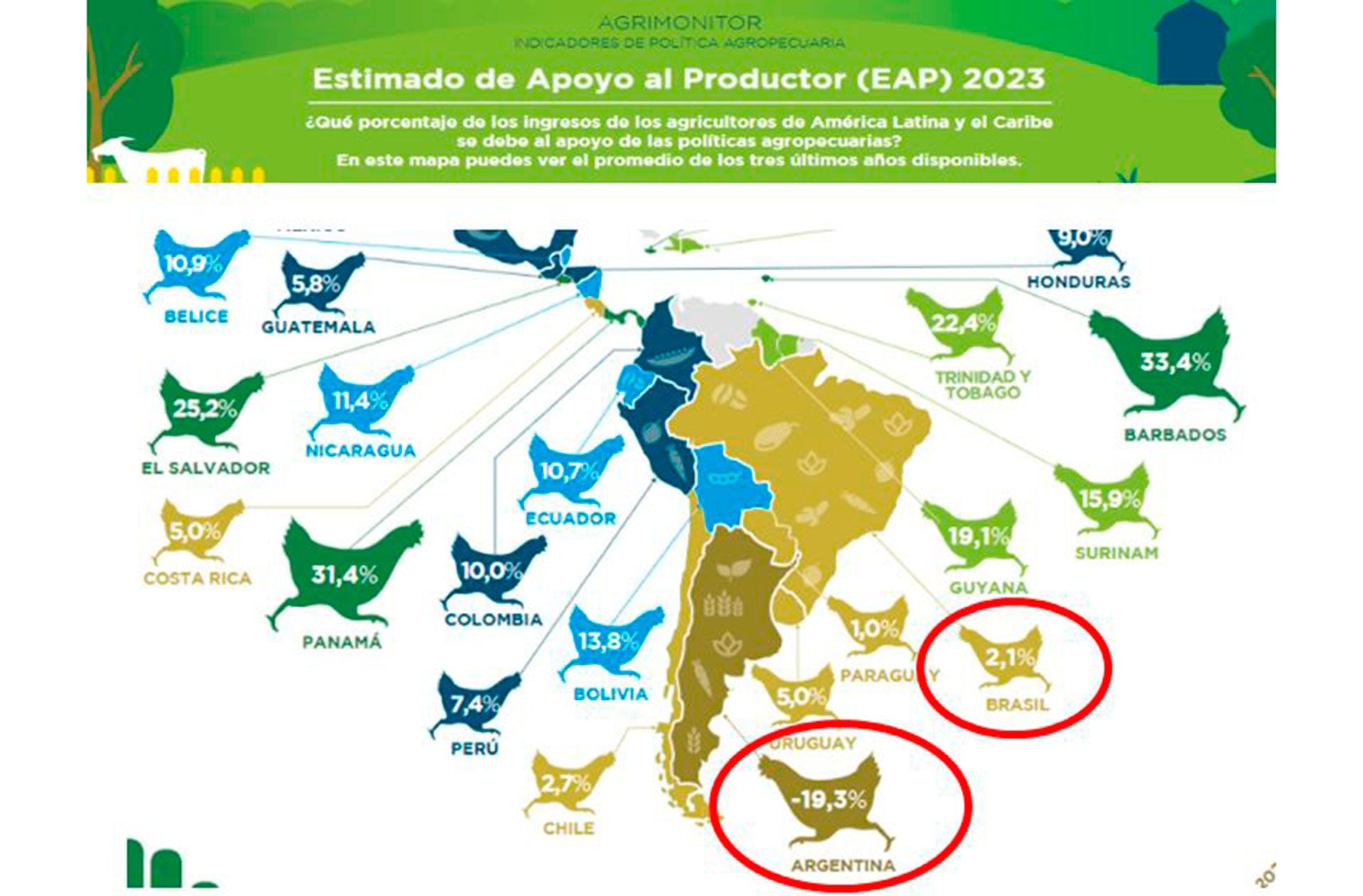 BCR Calzada Aapresid BID Agroexportación