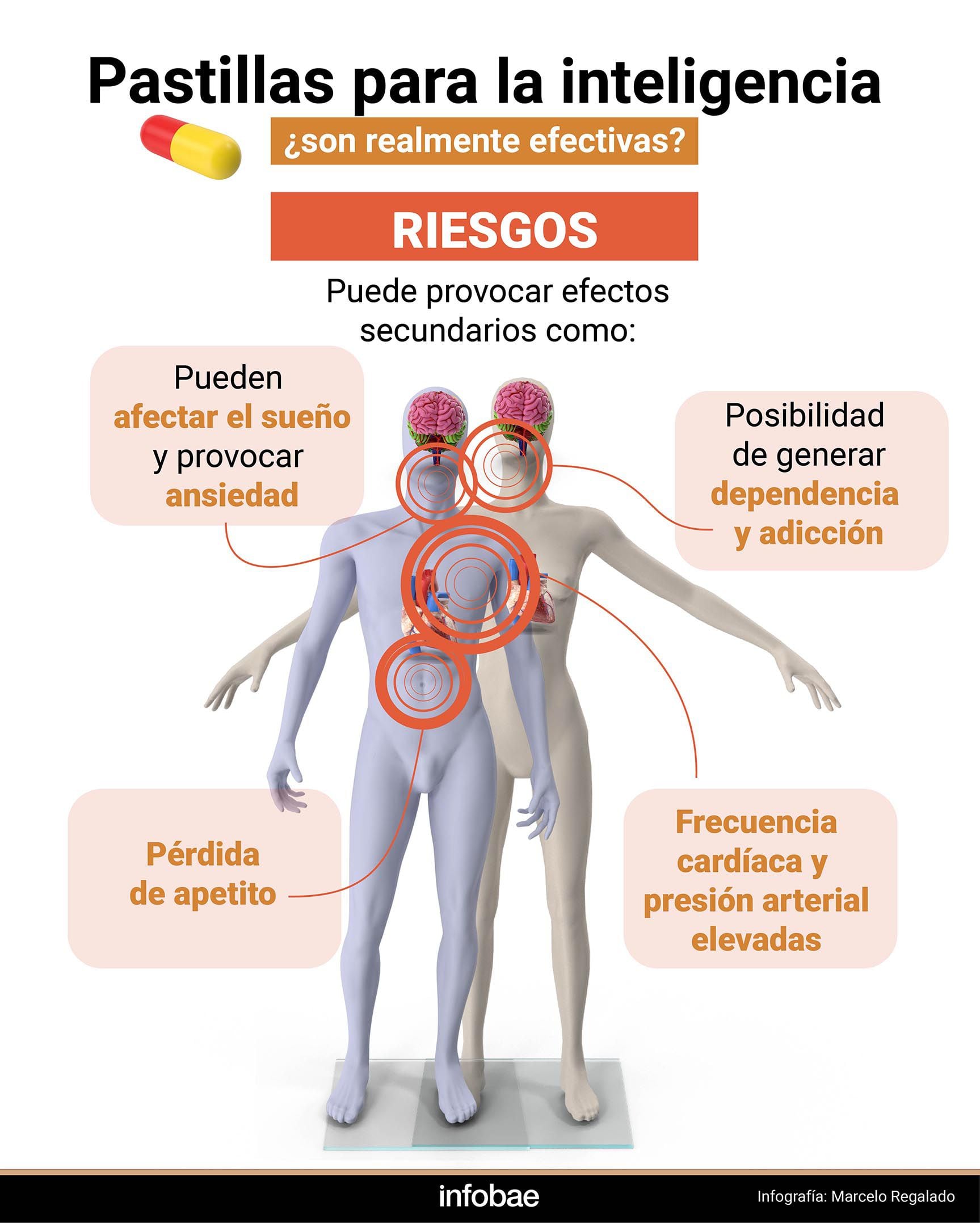 infografia