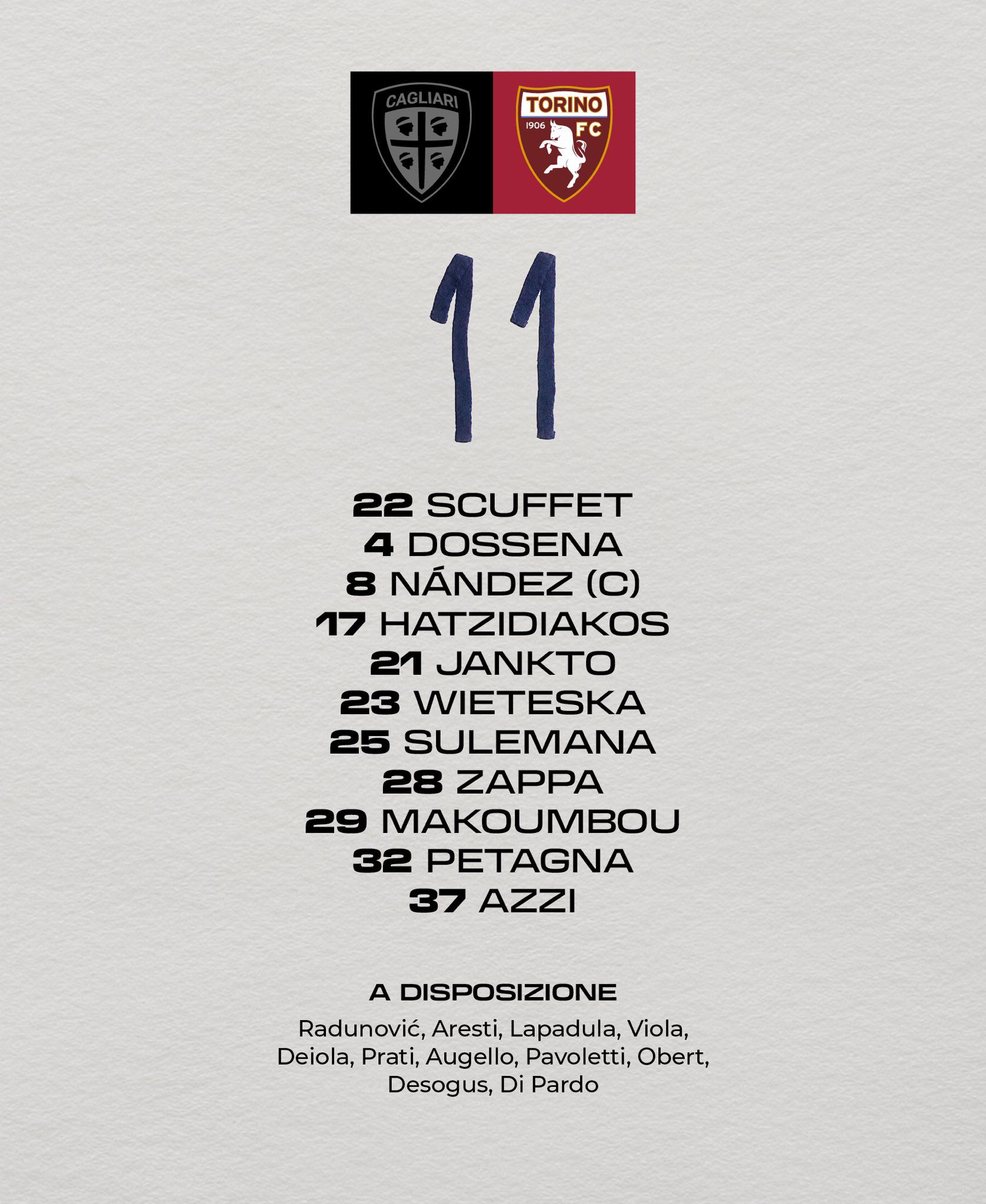 Alineación confirmada de Cagliari para enfrentar a Torino.