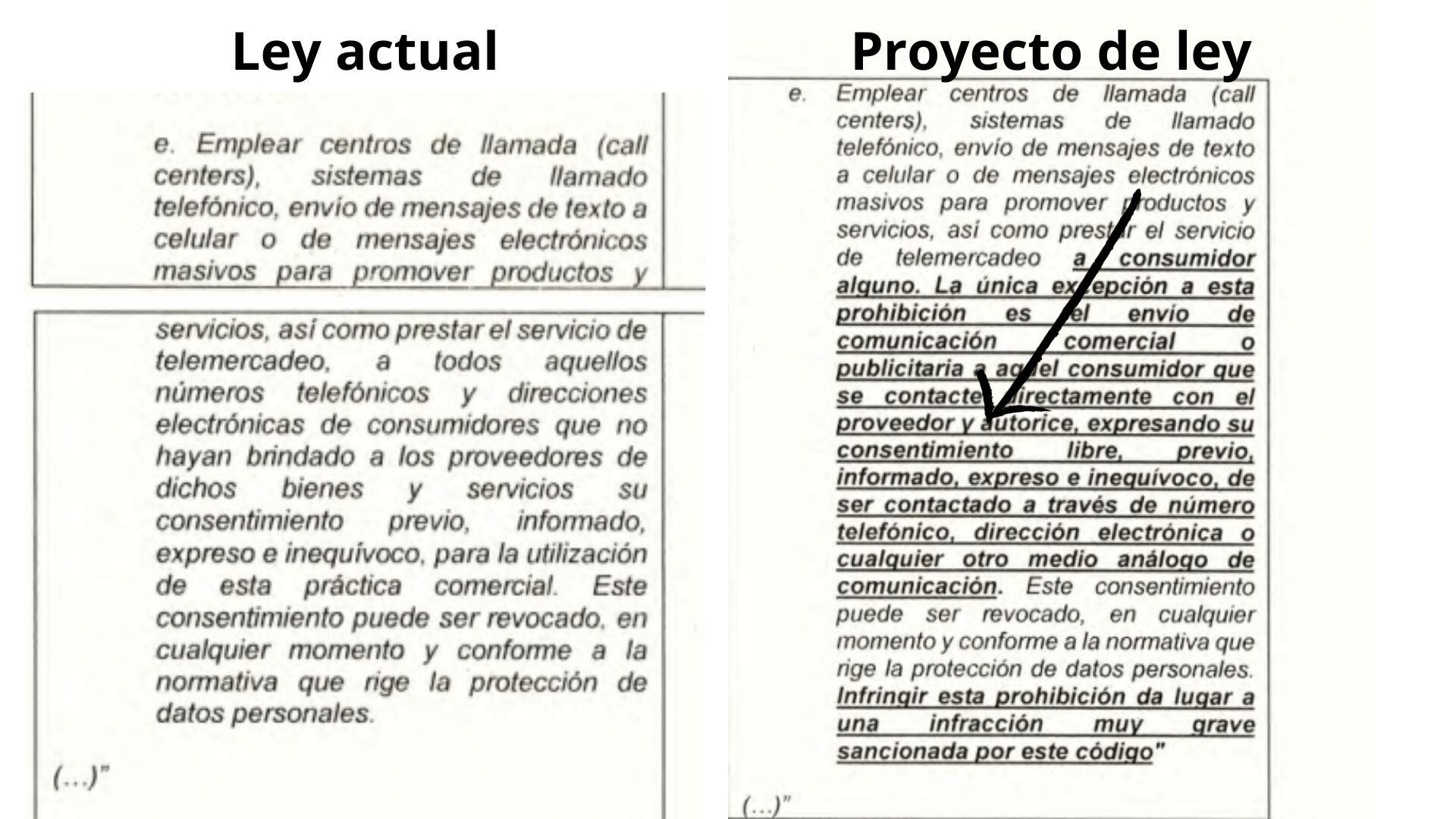 La modificación de la "Y" señalada en la flecha por la "O" origina que el proyecto de ley ya no pueda ser aprobado por insistencia. (Capturas/Congreso)