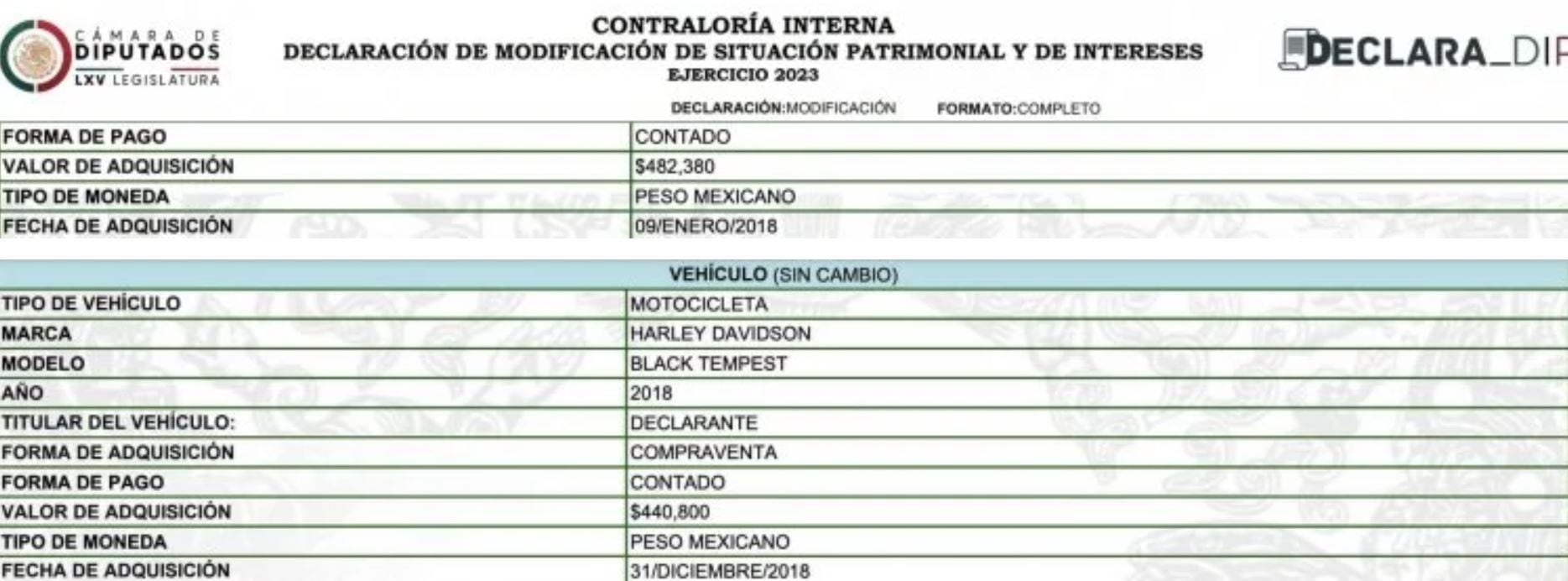 Declaración Alito. (Foto: Contraloría Interna/Ejercicio 2023)