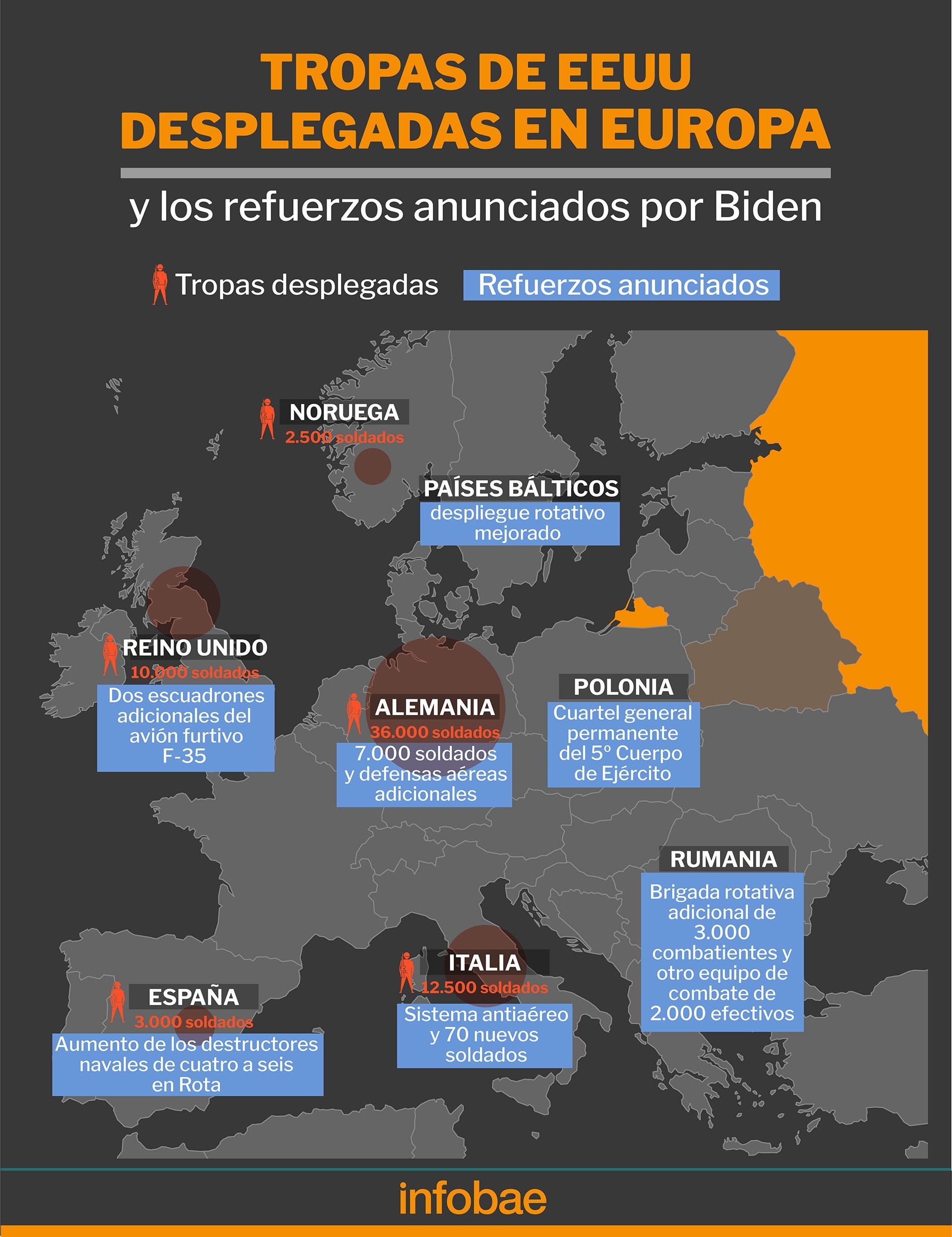 infografia