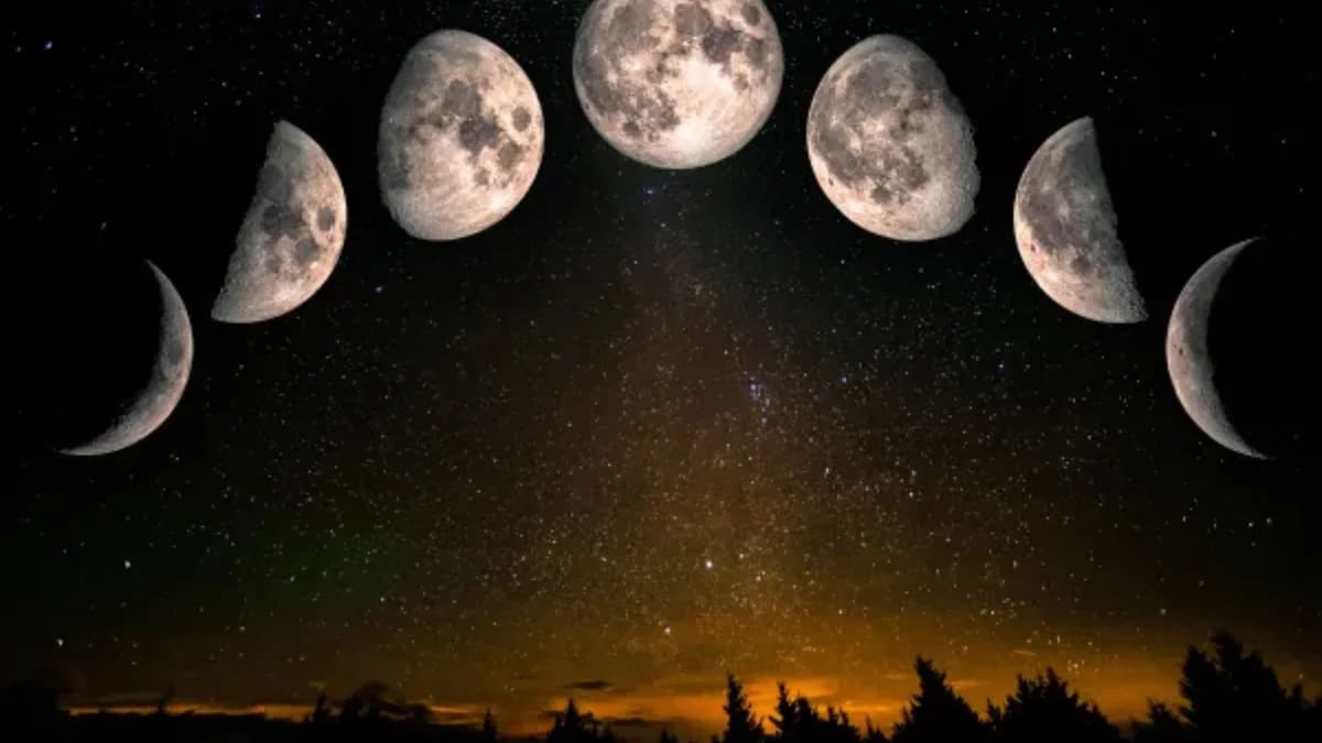 Calendario lunar 2024  Astronomía desde casa