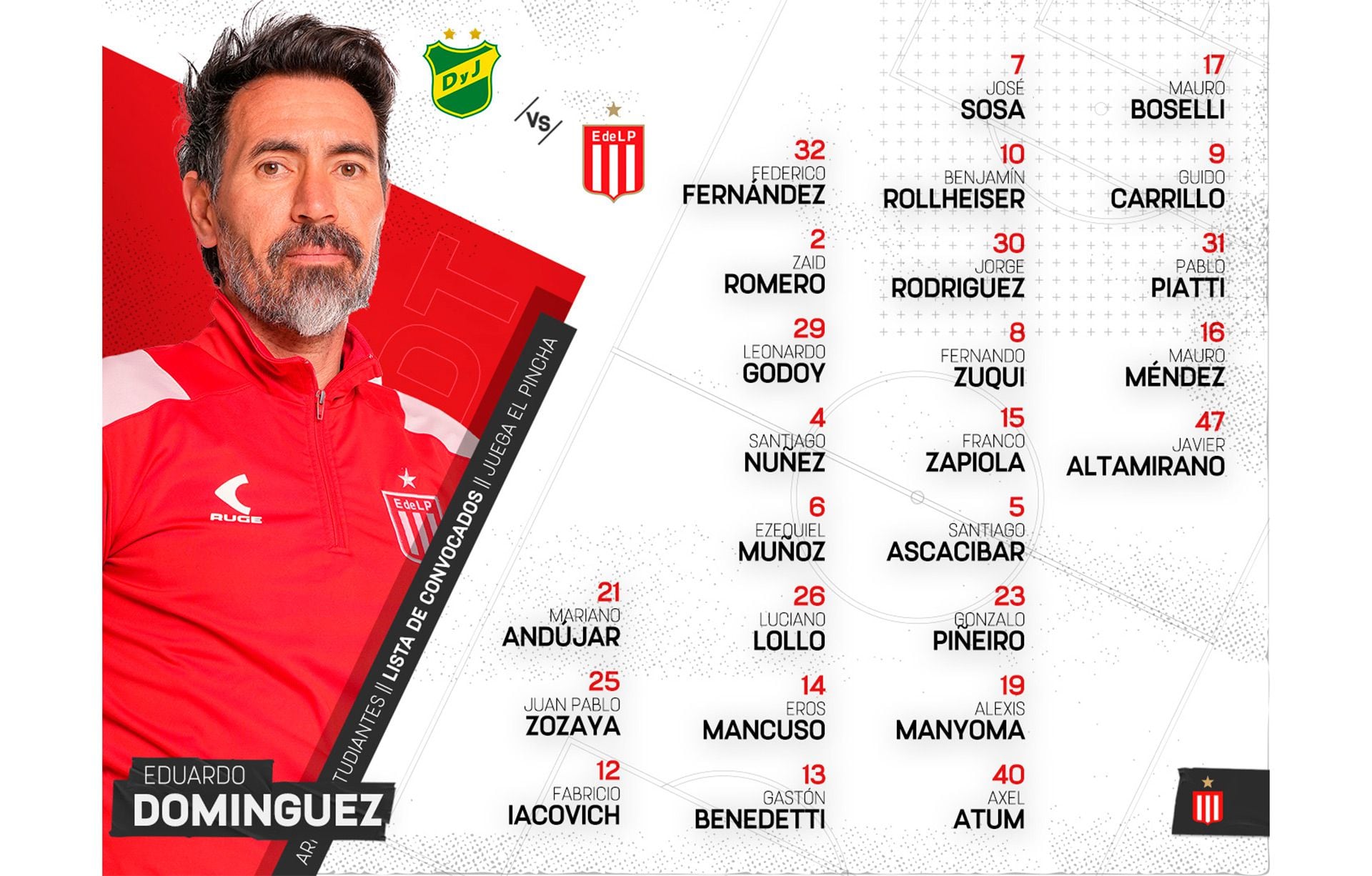 Convocados Estudiantes