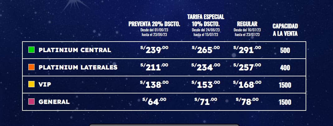 Precios para el concierto sinfónico de Amaranta.