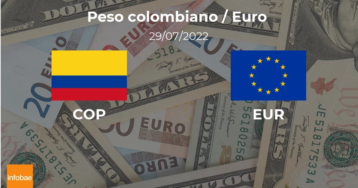 Colombia Cotización De Apertura Del Euro Hoy 29 De Julio De Eur A Cop 7688