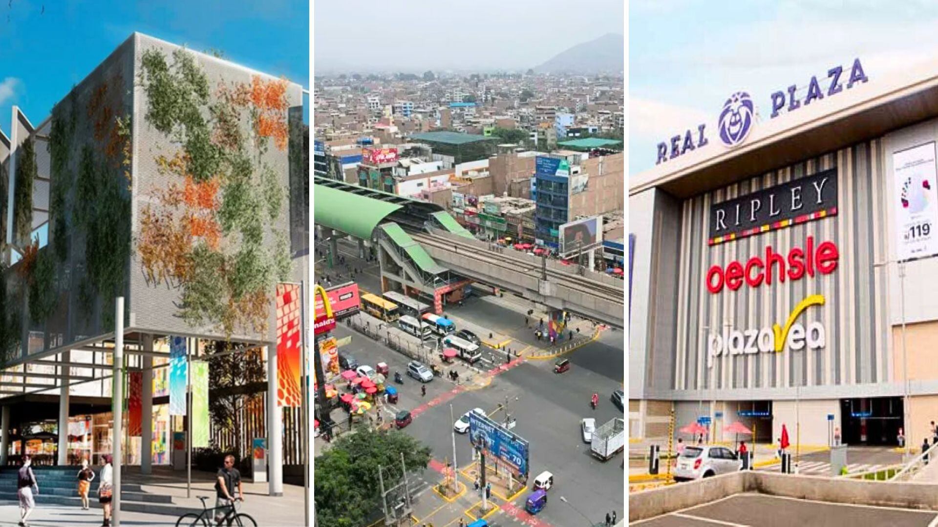 Centros comerciales planeados en San Juan de Lurigancho y foto del distrito