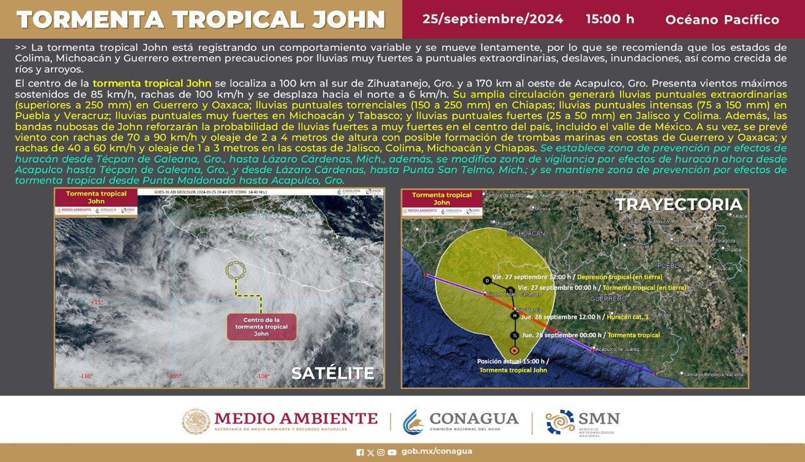 Tormenta John podría convertirse en huracán categoría 1, se prevé que impacte Guerrero y Michoacán (X/ @conagua_clima)