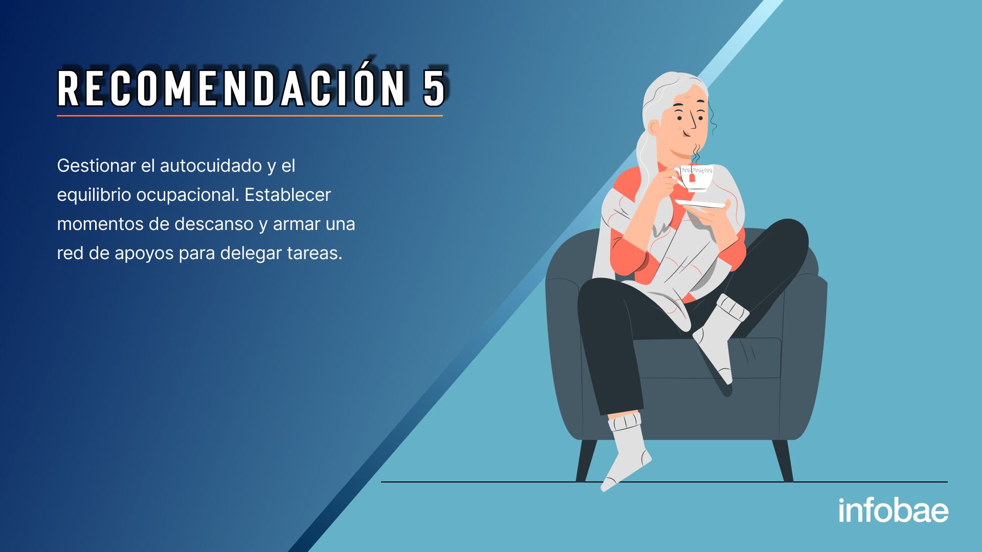 EJERCICIOS INECO 31/5 para la nota: Estrategias de la Terapia Ocupacional para cuidadores de personas mayores.