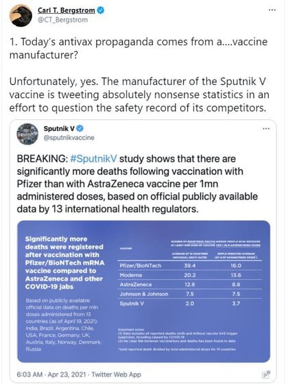La campaña de desinformación de Sputnik V contra otras vacunas contra el COVID-19 descubierta por un reconocido investigador norteamericano (Twitter)