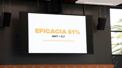 El estudio científico demostró una eficacia general del 61% en mayores de 65 años si el plasma es administrado antes de las 72 horas de los primeros síntomas