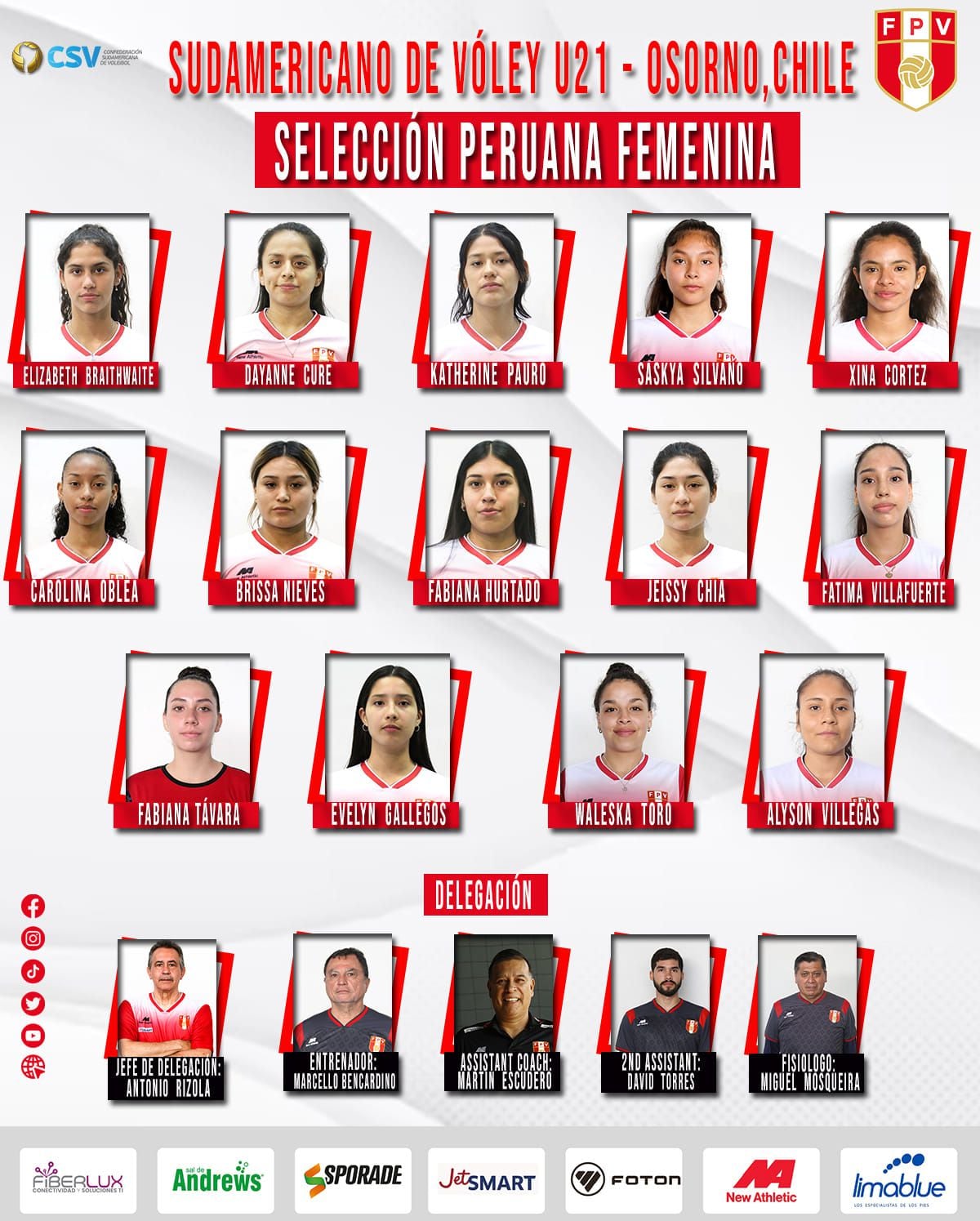 Lista de convocadas de Perú para el Sudamericano Sub 21 de vóley. Crédito: FPV