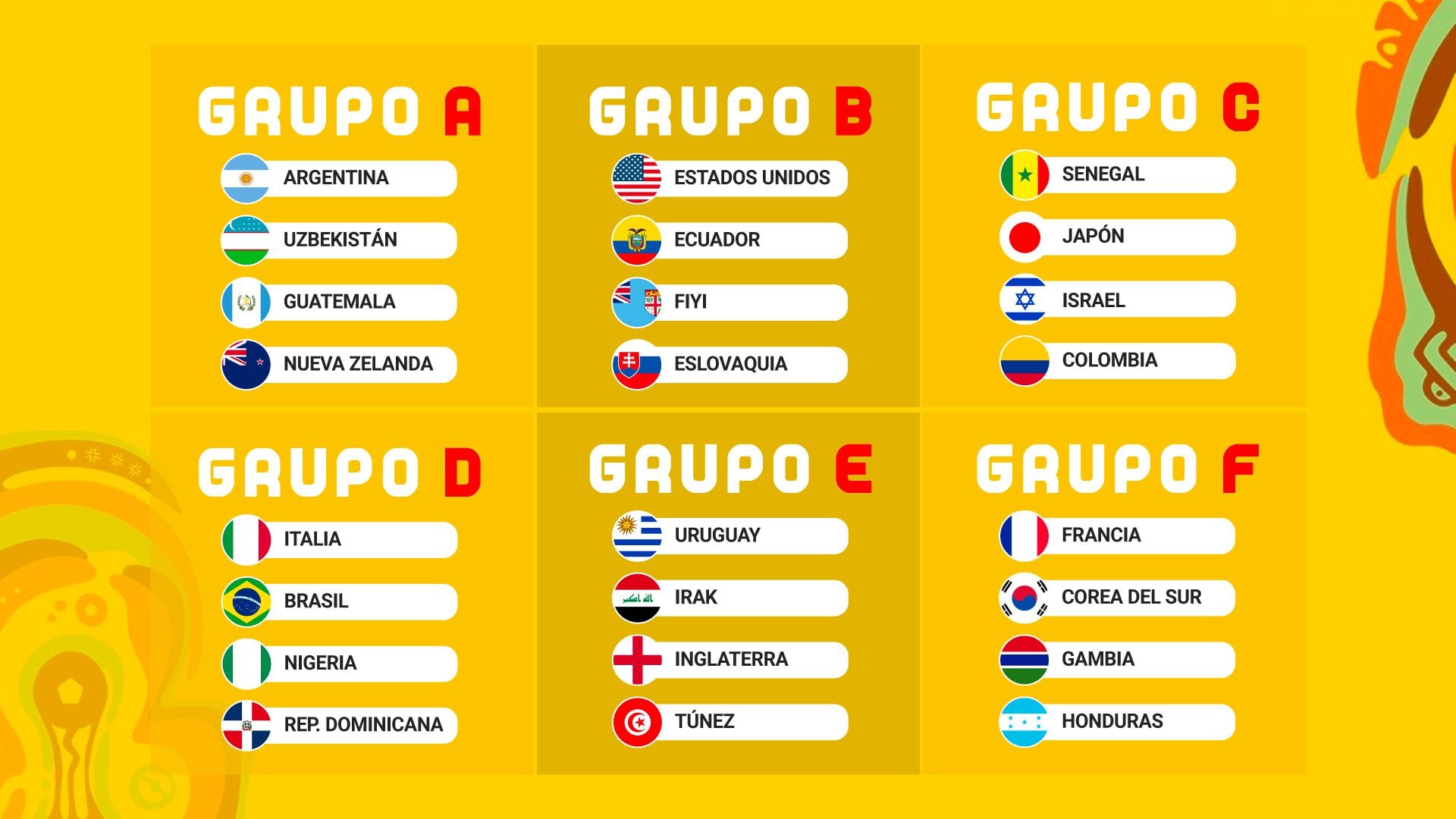 Partidos de hoy: la agenda del día del Mundial Sub 20 para ver por TV este  domingo 11 de junio